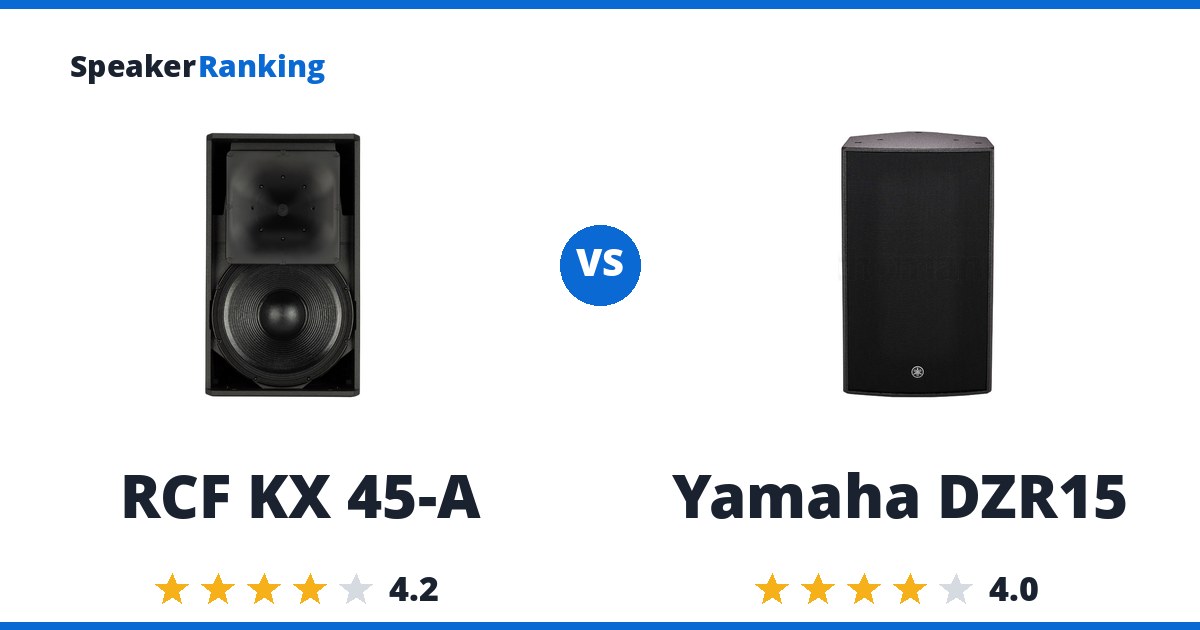 RCF KX 45-A vs Yamaha DZR15