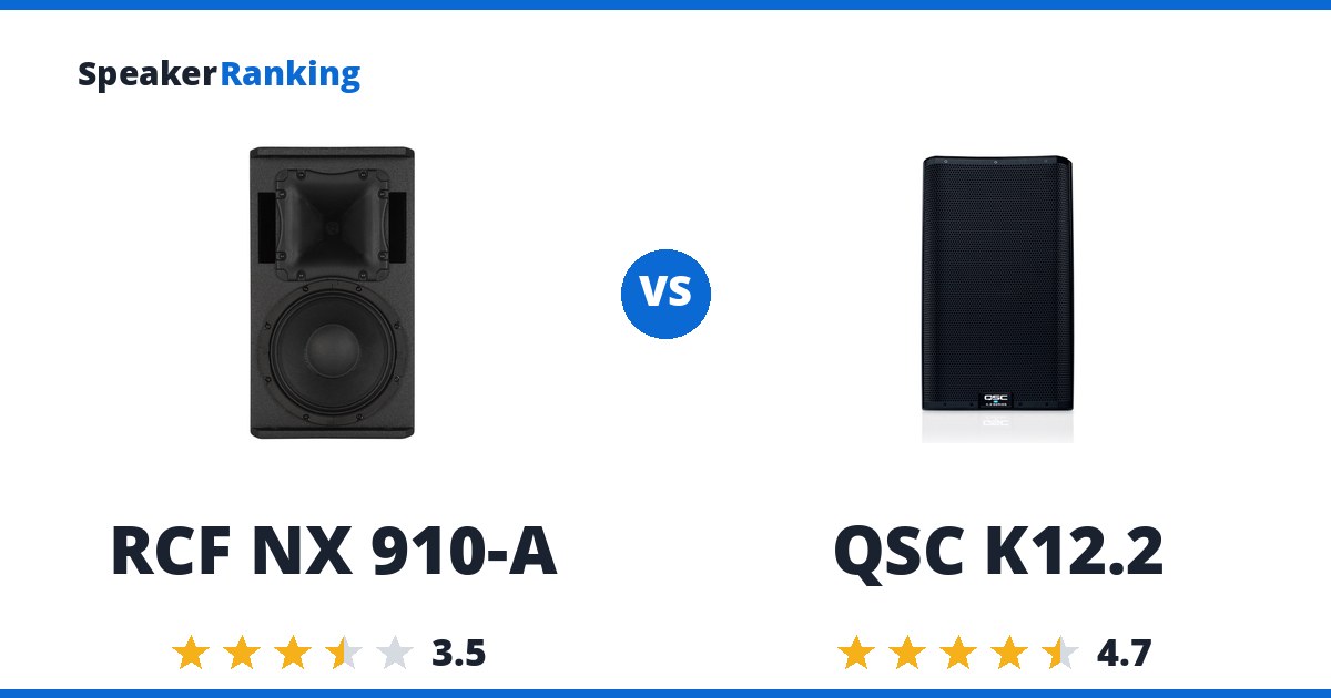 RCF NX 910-A vs QSC K12.2