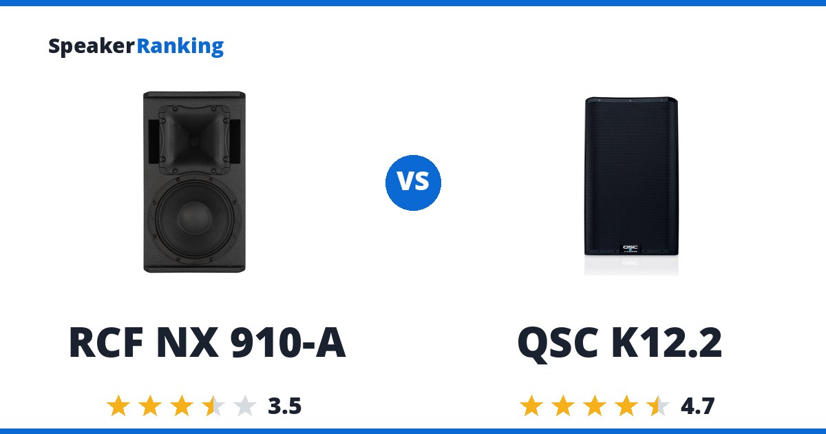 RCF NX 910-A vs QSC K12.2