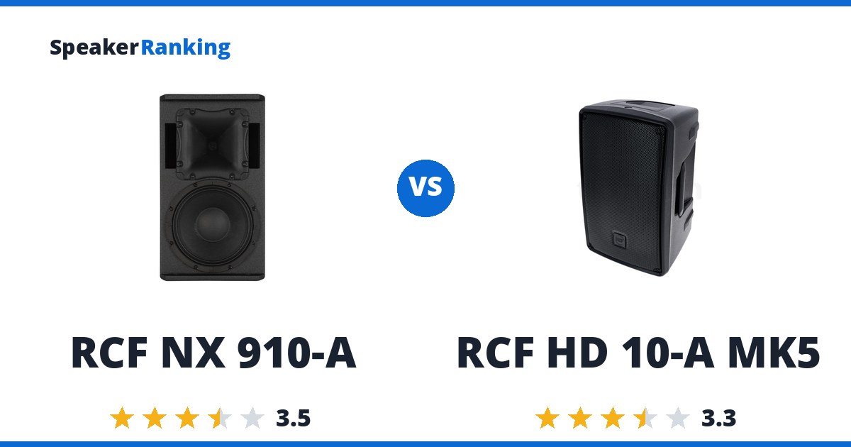 RCF NX 910-A vs RCF HD 10-A MK5