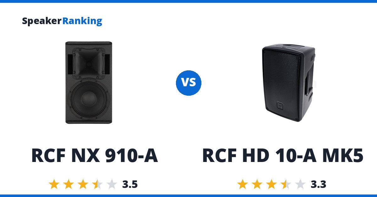 RCF NX 910-A vs RCF HD 10-A MK5
