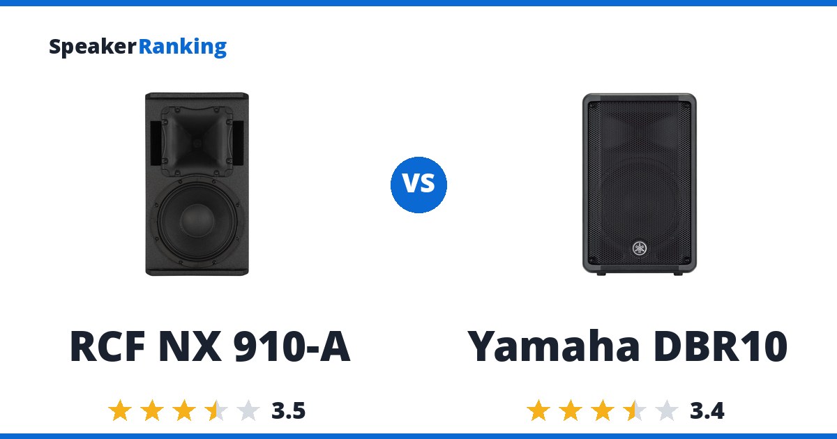 RCF NX 910-A vs Yamaha DBR10
