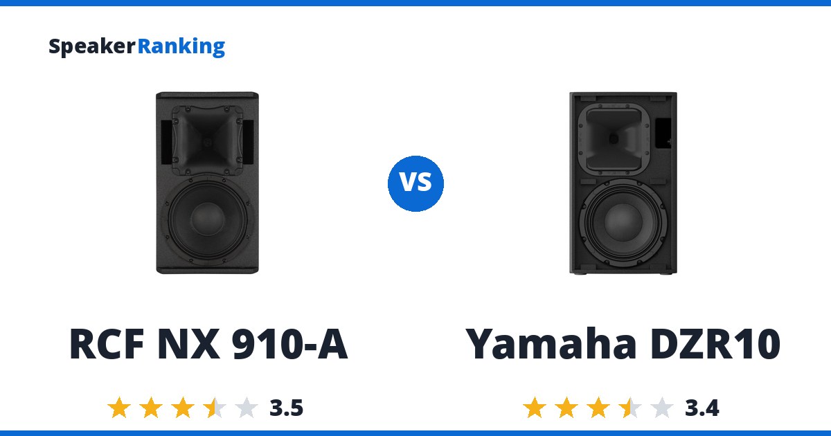 RCF NX 910-A vs Yamaha DZR10