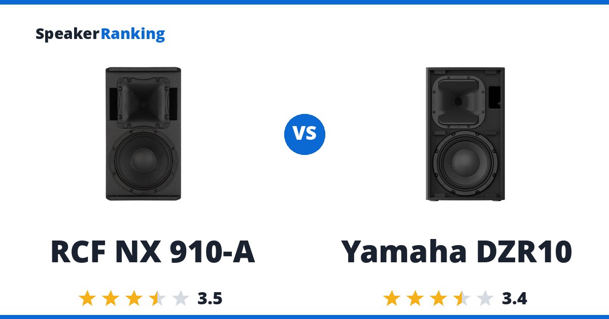 RCF NX 910-A vs Yamaha DZR10