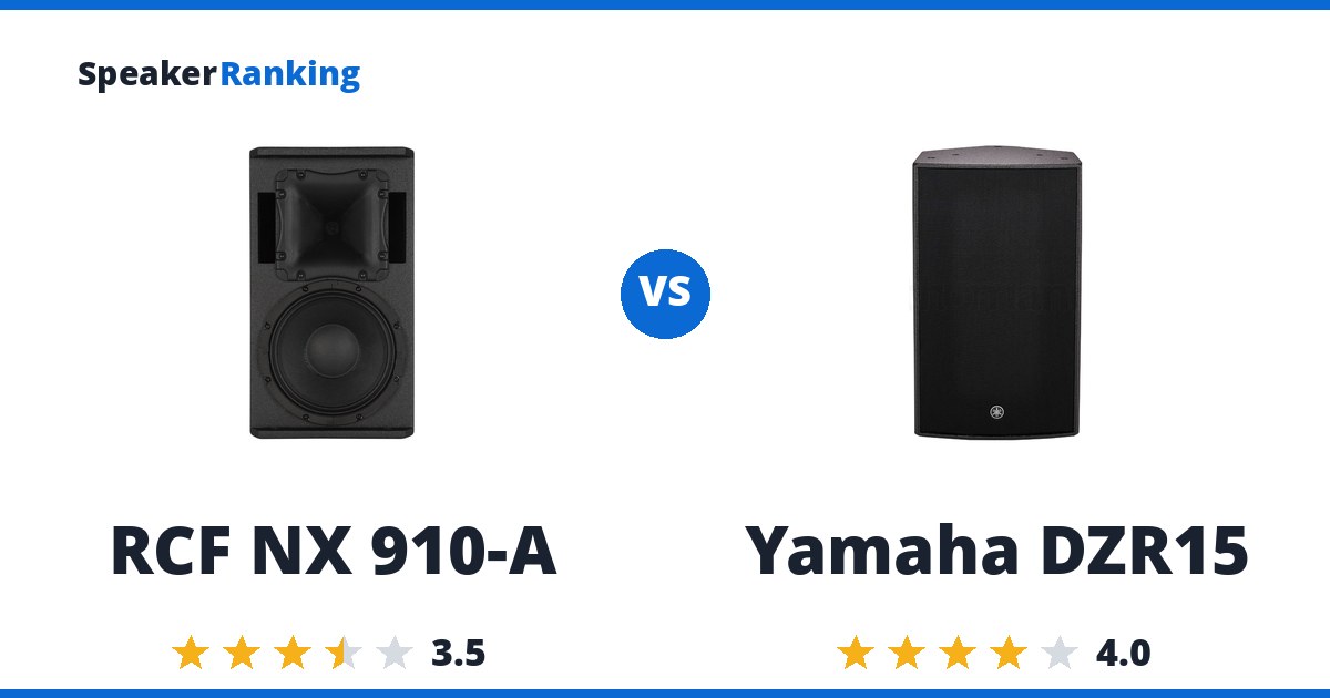 RCF NX 910-A vs Yamaha DZR15