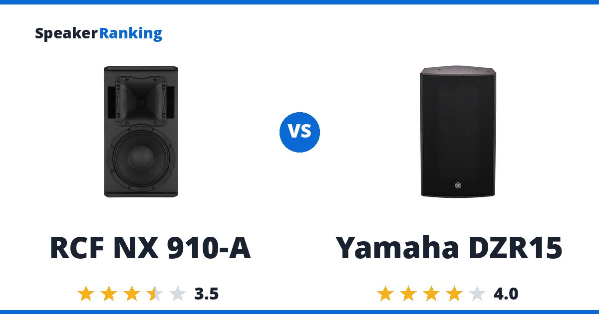 RCF NX 910-A vs Yamaha DZR15