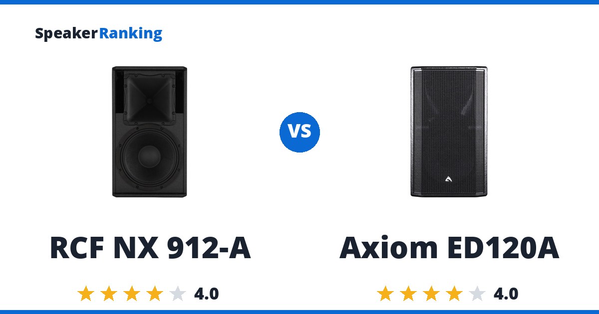 RCF NX 912-A vs Axiom ED120A