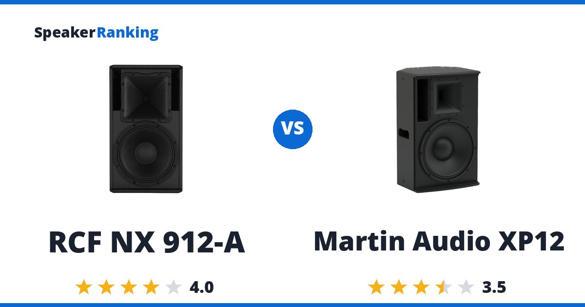RCF NX 912-A vs Martin Audio XP12