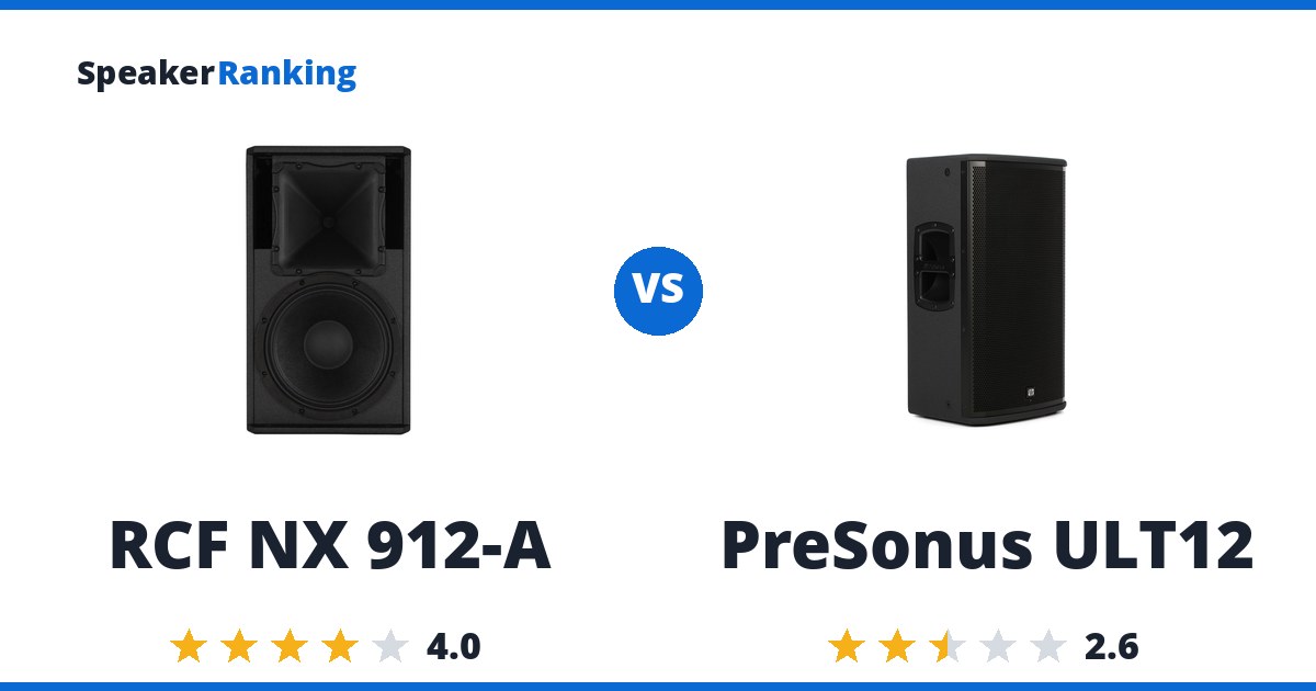 RCF NX 912-A vs PreSonus ULT12
