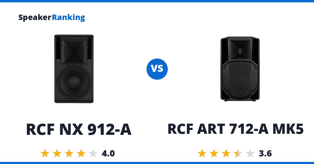 RCF NX 912-A vs RCF ART 712-A MK5