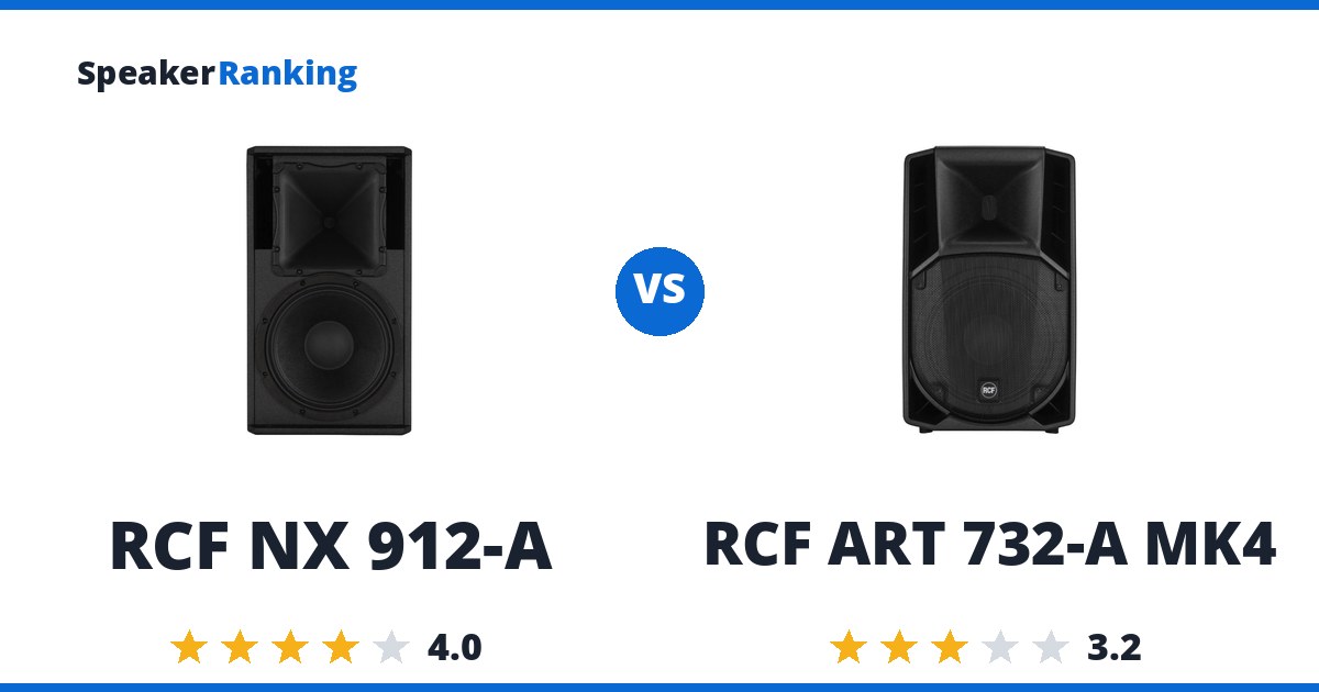 RCF NX 912-A vs RCF ART 732-A MK4