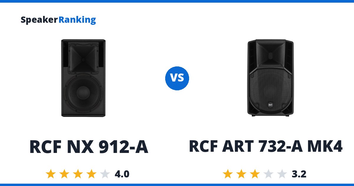 RCF NX 912-A vs RCF ART 732-A MK4