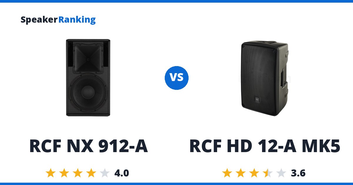 RCF NX 912-A vs RCF HD 12-A MK5