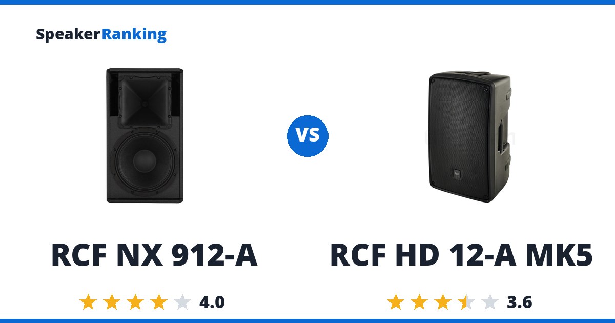 RCF NX 912-A vs RCF HD 12-A MK5