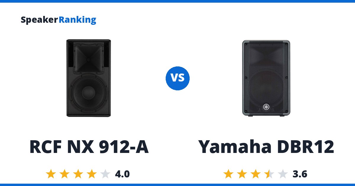RCF NX 912-A vs Yamaha DBR12