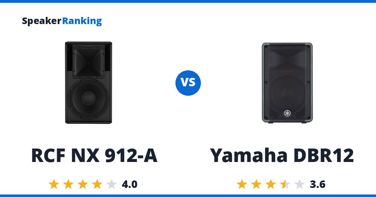 RCF NX 912-A vs Yamaha DBR12