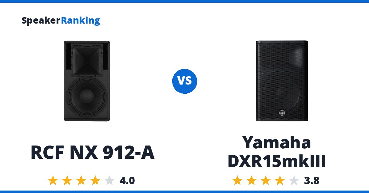 RCF NX 912-A vs Yamaha DXR15mkIII