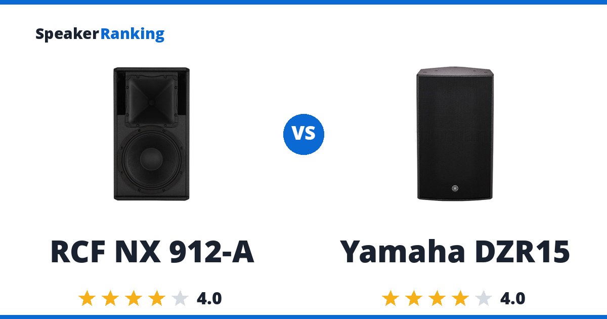 RCF NX 912-A vs Yamaha DZR15