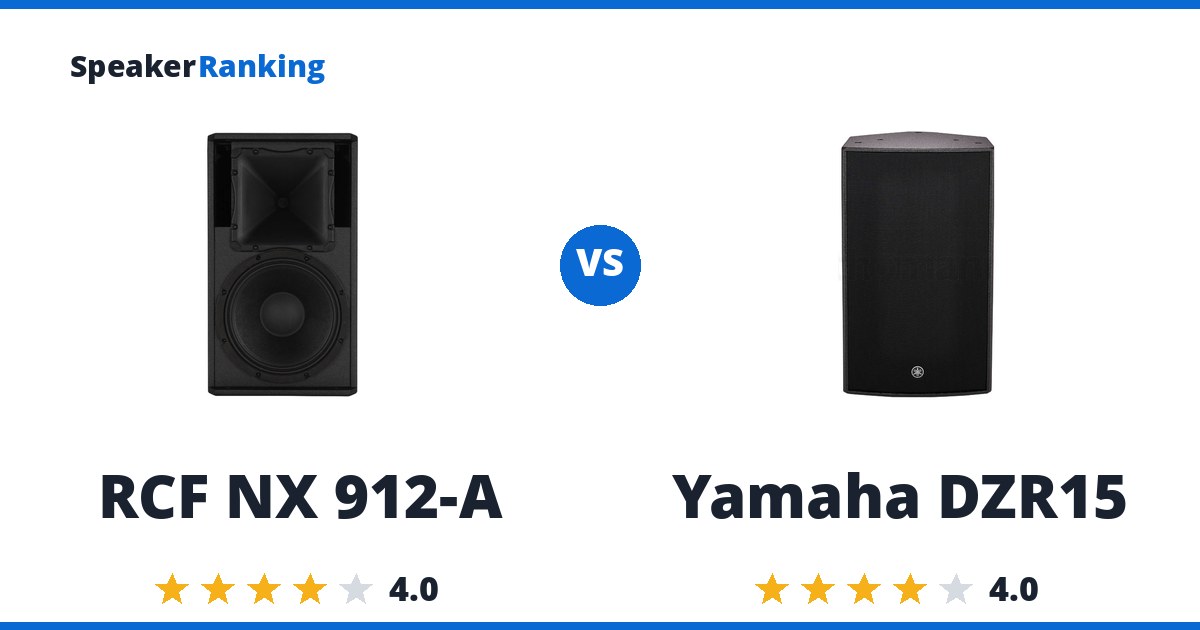 RCF NX 912-A vs Yamaha DZR15