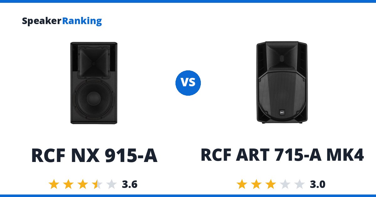 RCF NX 915-A vs RCF ART 715-A MK4