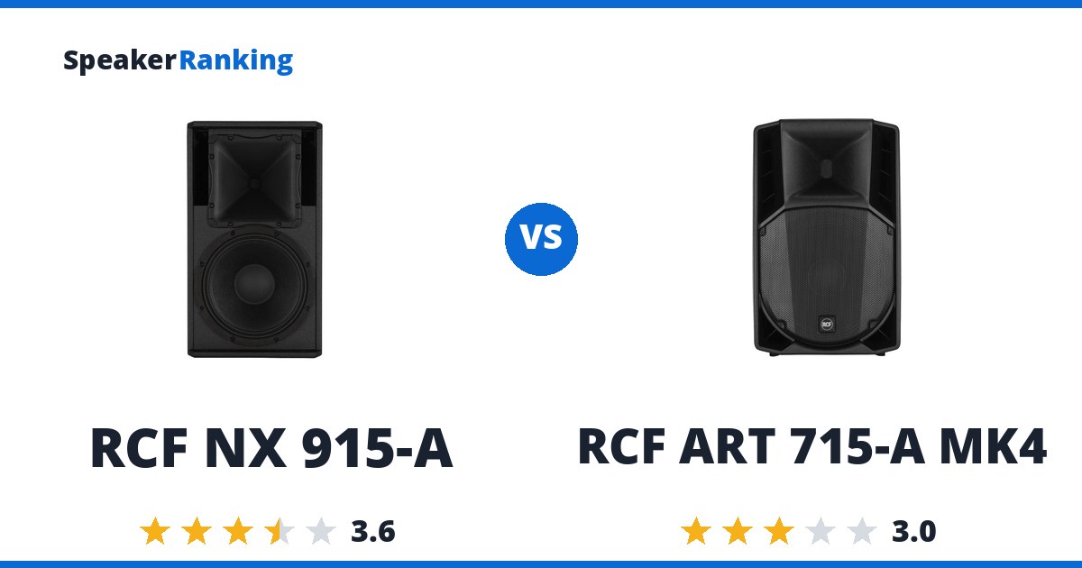 RCF NX 915-A vs RCF ART 715-A MK4