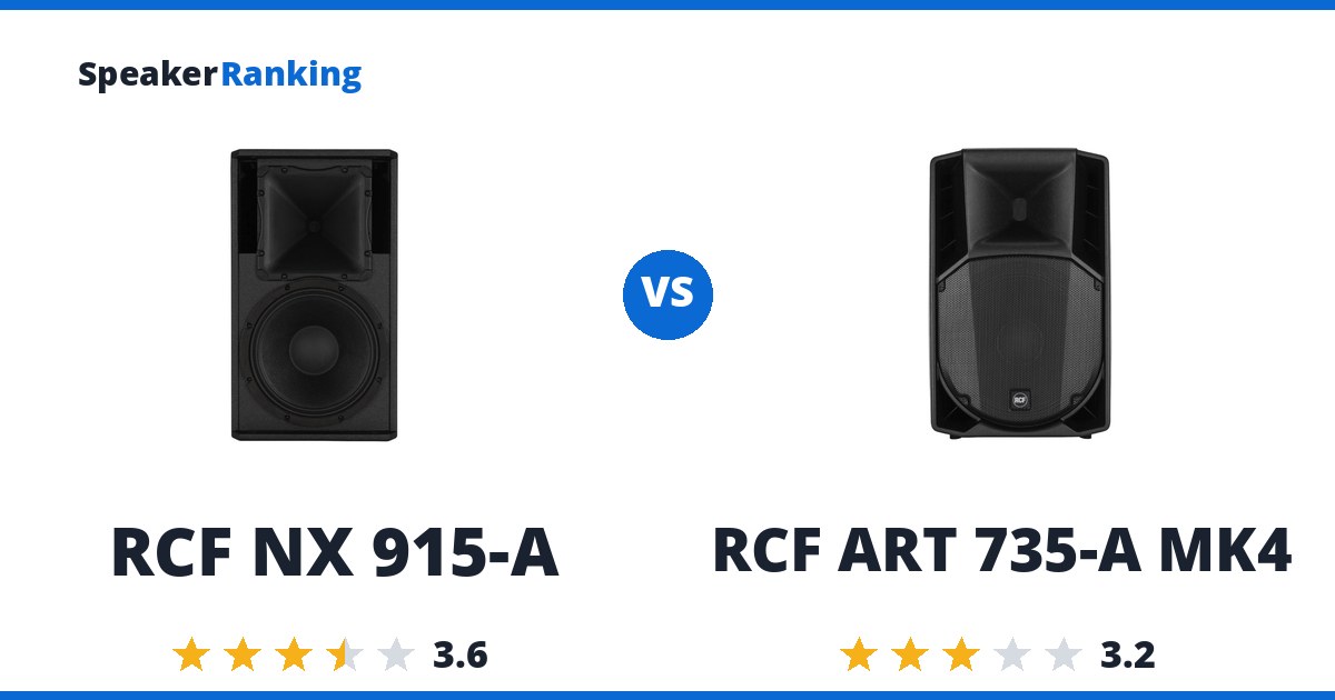 RCF NX 915-A vs RCF ART 735-A MK4