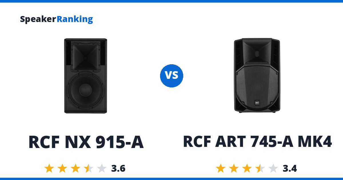 RCF NX 915-A vs RCF ART 745-A MK4
