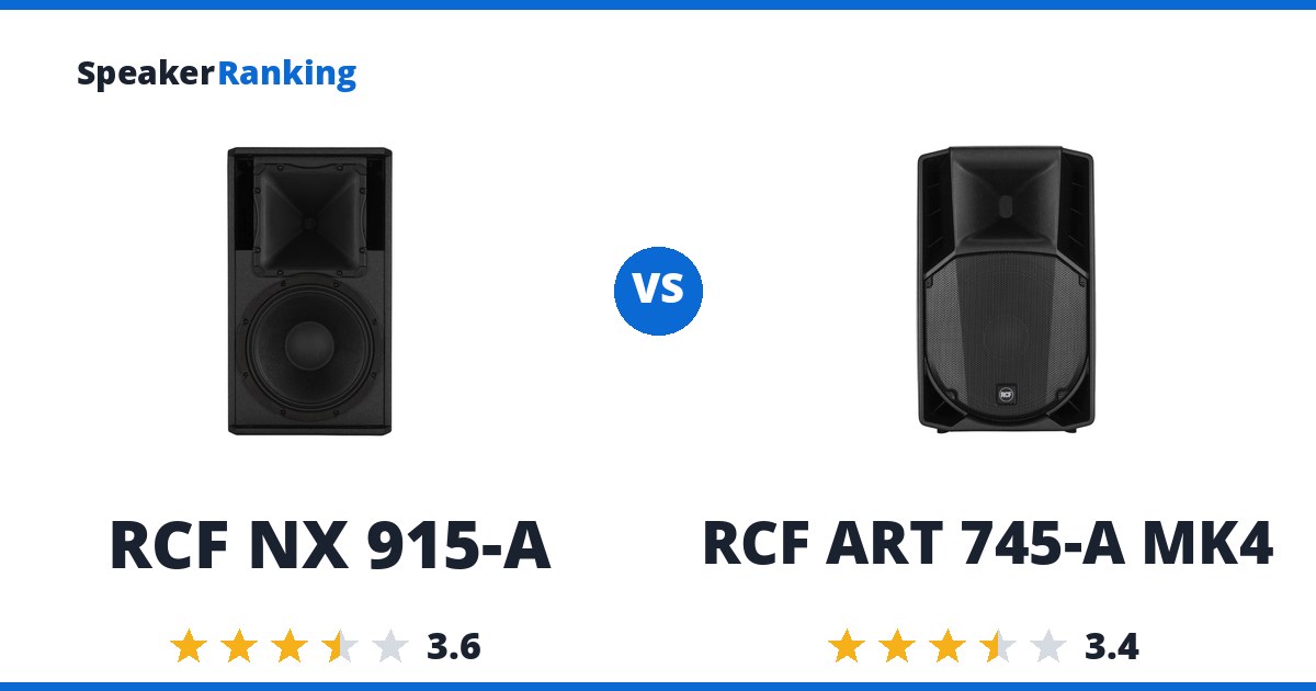 RCF NX 915-A vs RCF ART 745-A MK4