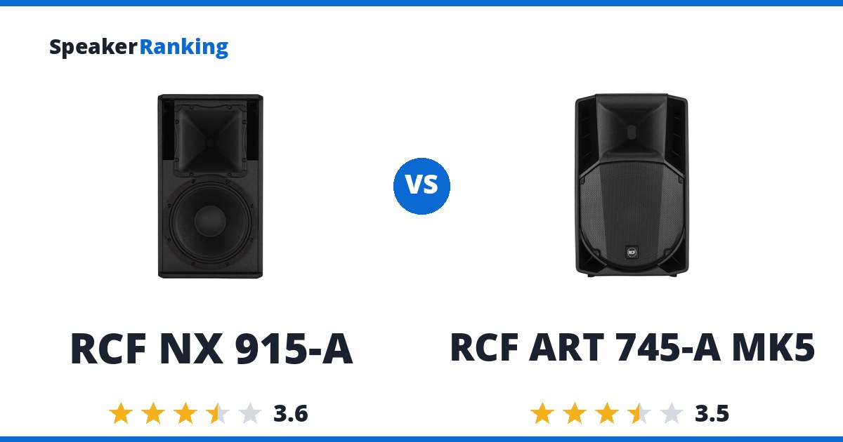 RCF NX 915-A vs RCF ART 745-A MK5