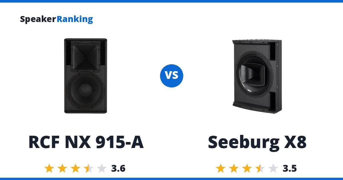 RCF NX 915-A vs Seeburg X8