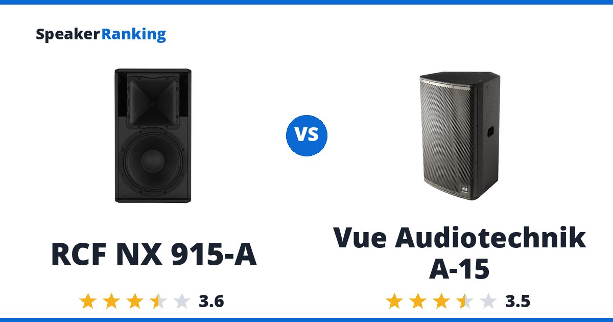 RCF NX 915-A vs Vue Audiotechnik A-15