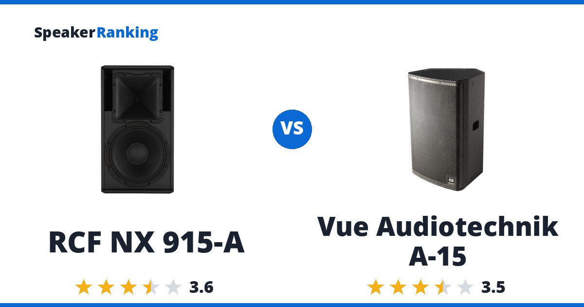 RCF NX 915-A vs Vue Audiotechnik A-15
