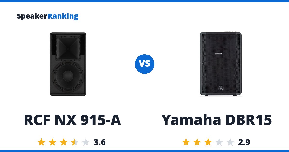 RCF NX 915-A vs Yamaha DBR15