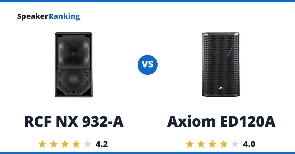 RCF NX 932-A vs Axiom ED120A