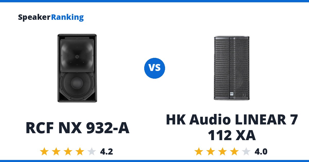 RCF NX 932-A vs HK Audio LINEAR 7 112 XA