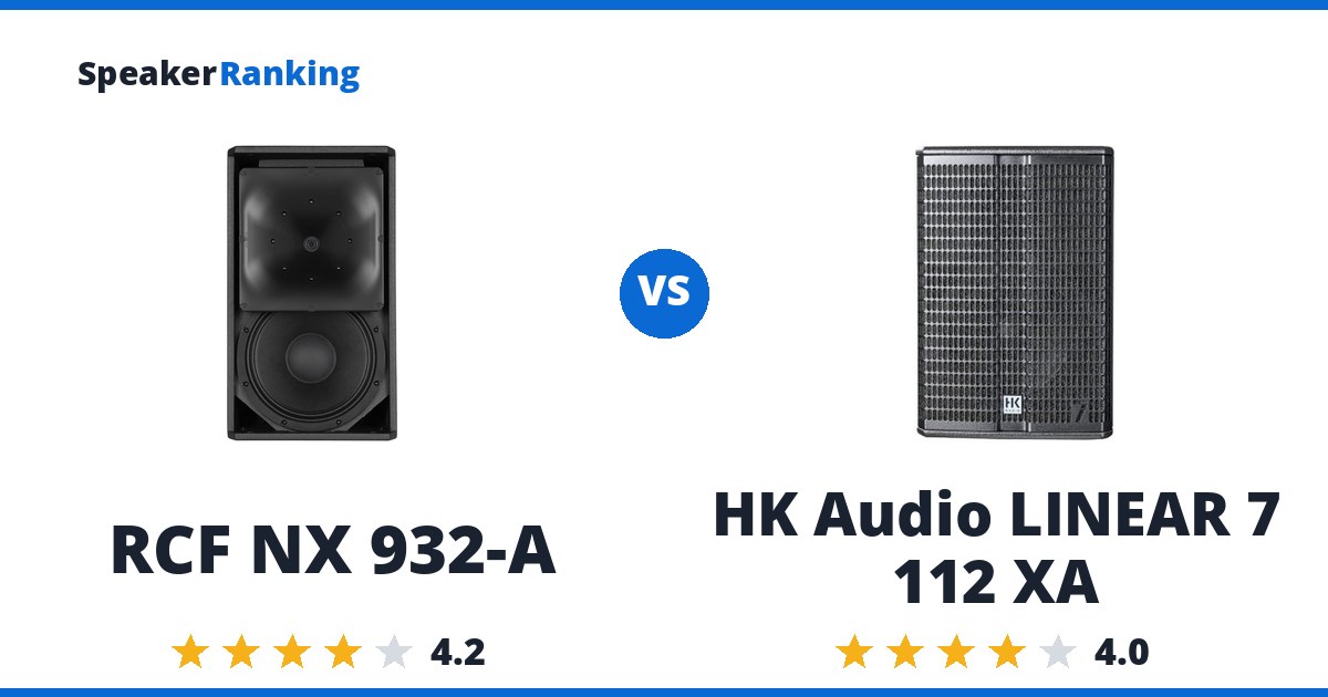 RCF NX 932-A vs HK Audio LINEAR 7 112 XA