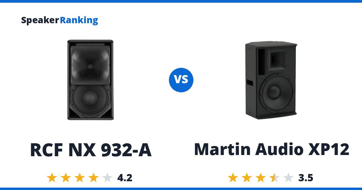 RCF NX 932-A vs Martin Audio XP12
