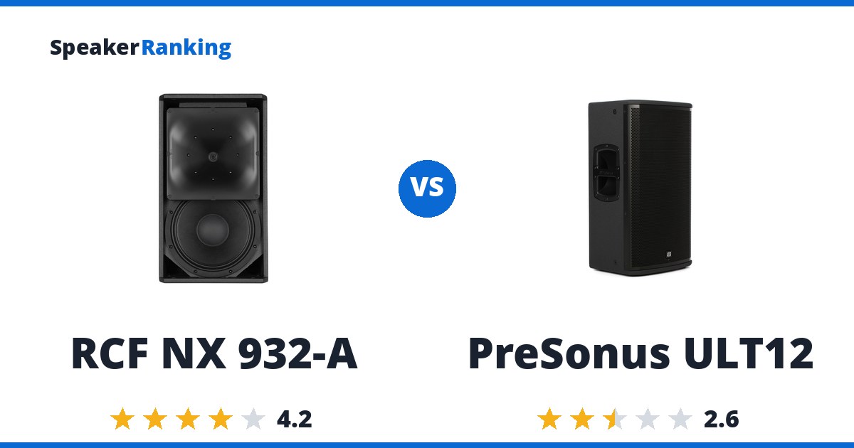 RCF NX 932-A vs PreSonus ULT12