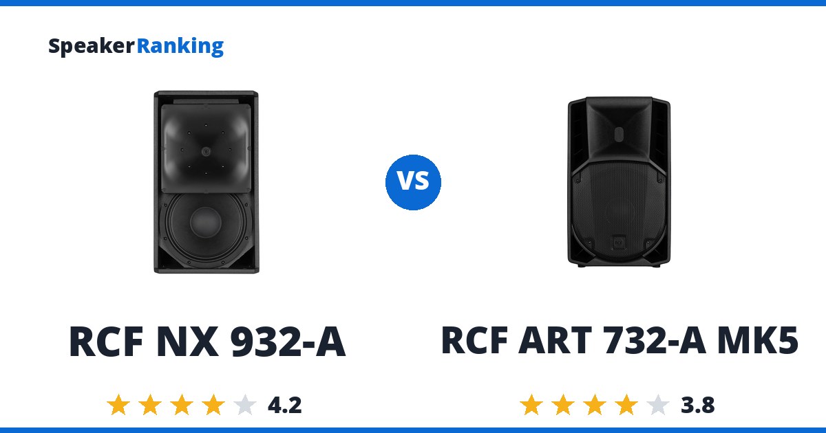 RCF NX 932-A vs RCF ART 732-A MK5