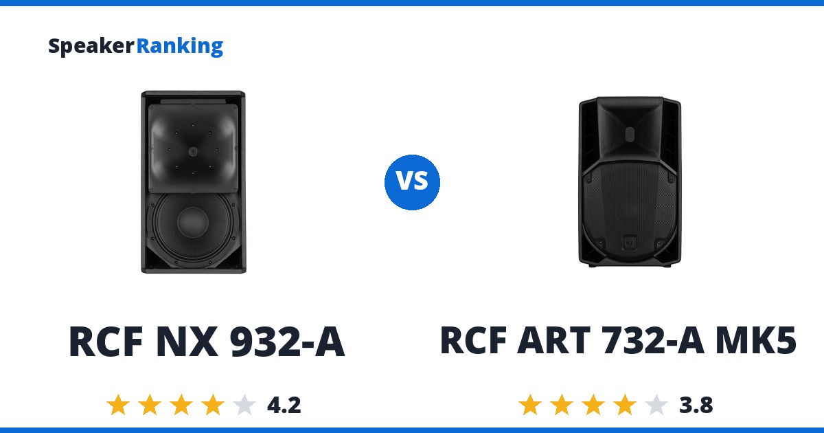 RCF NX 932-A vs RCF ART 732-A MK5