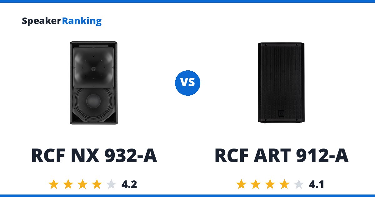 RCF NX 932-A vs RCF ART 912-A