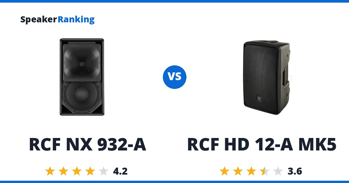 RCF NX 932-A vs RCF HD 12-A MK5