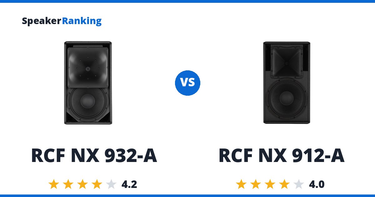 RCF NX 932-A vs RCF NX 912-A