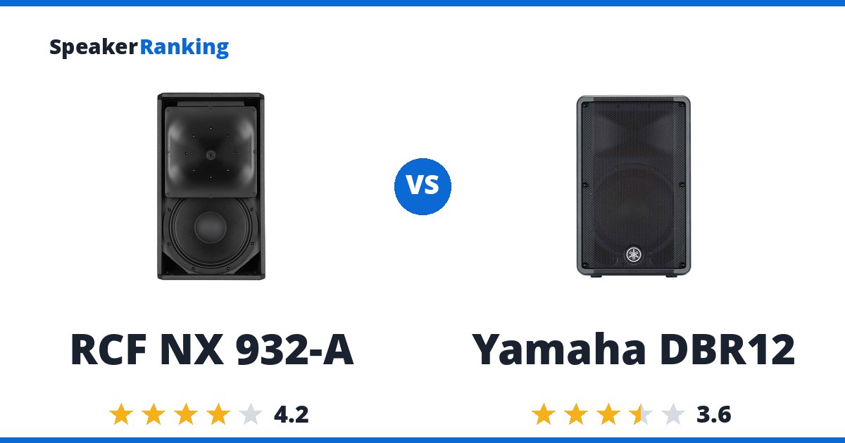 RCF NX 932-A vs Yamaha DBR12