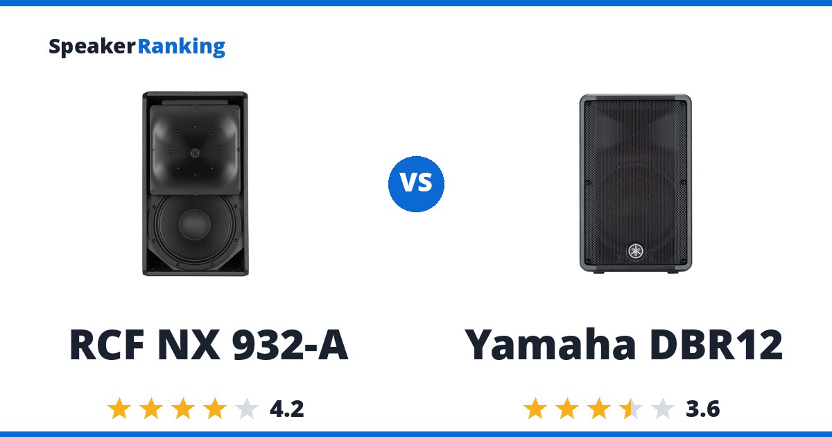 RCF NX 932-A vs Yamaha DBR12