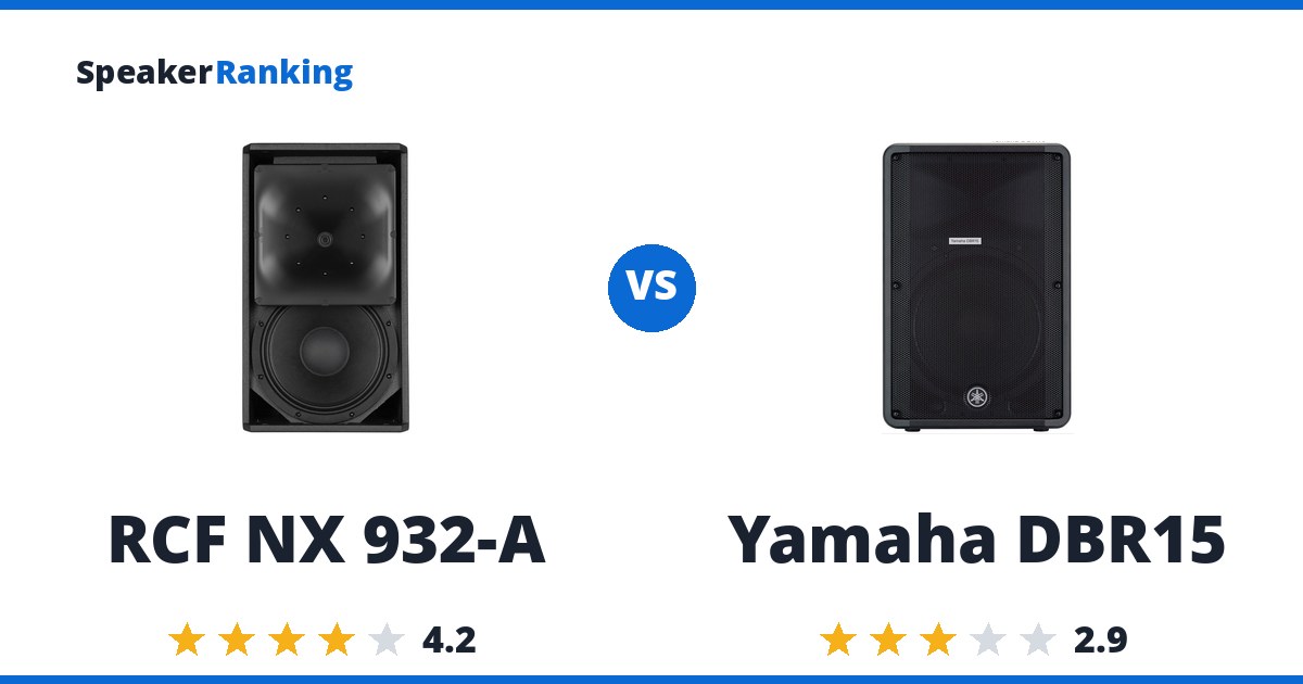 RCF NX 932-A vs Yamaha DBR15