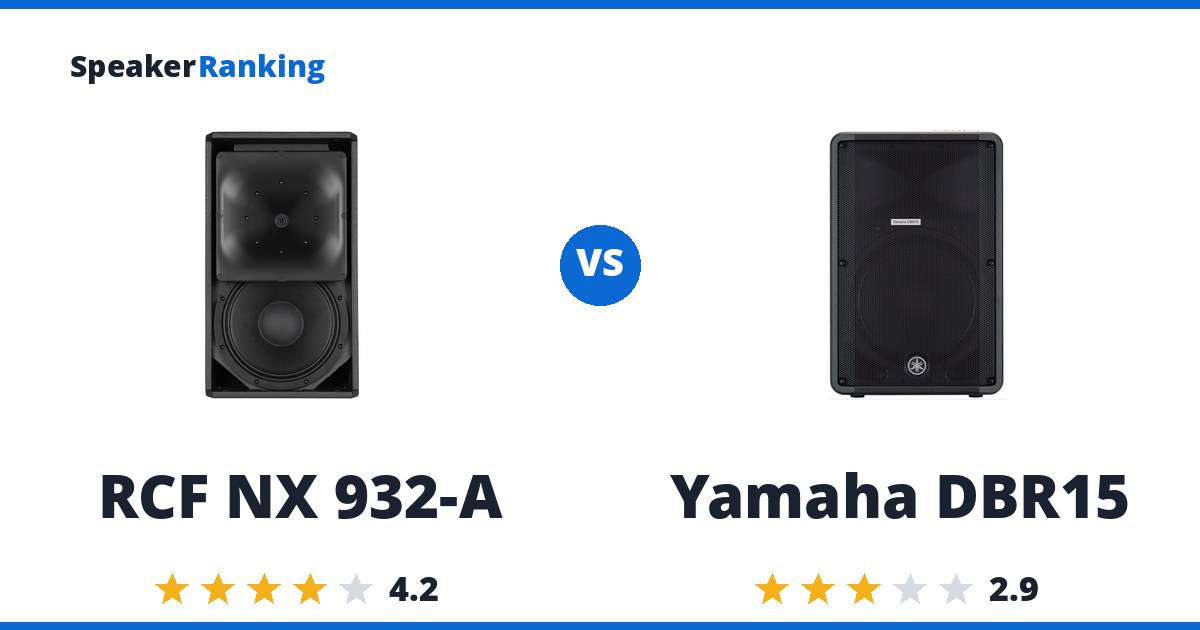 RCF NX 932-A vs Yamaha DBR15