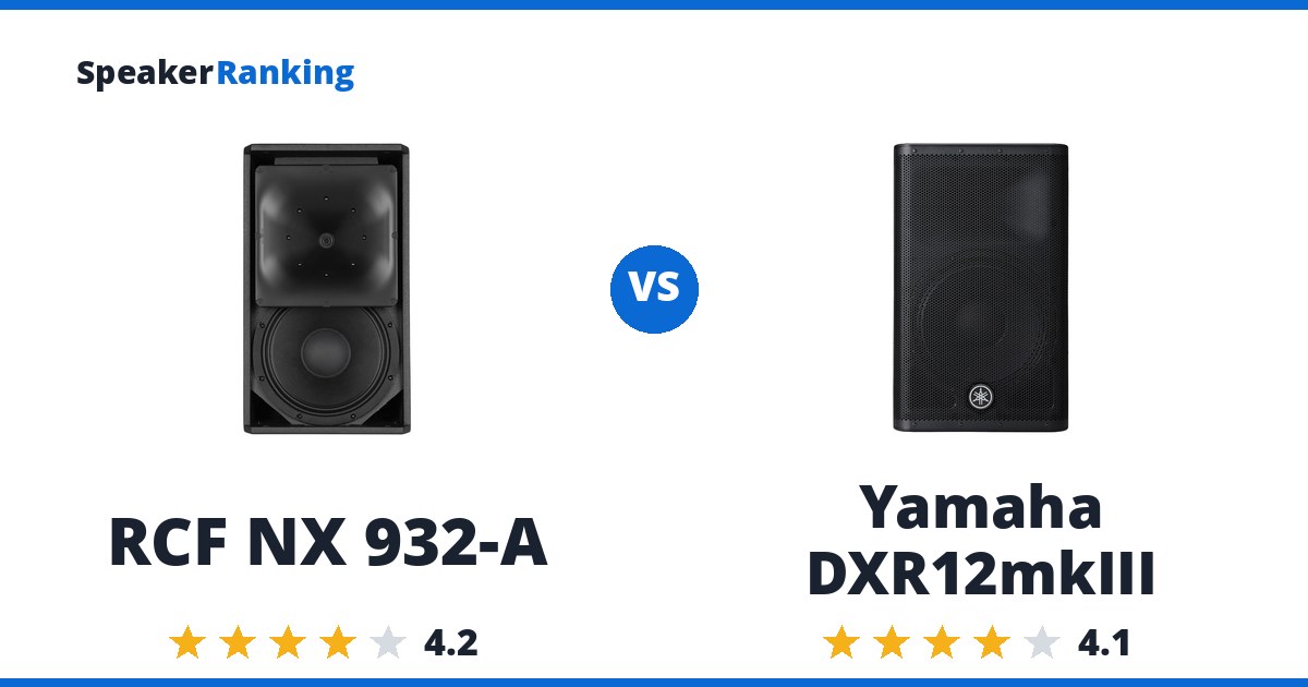 RCF NX 932-A vs Yamaha DXR12mkIII
