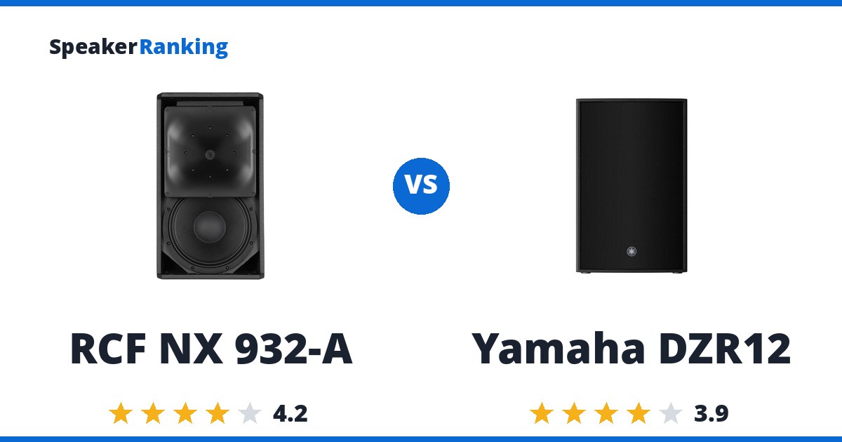 RCF NX 932-A vs Yamaha DZR12