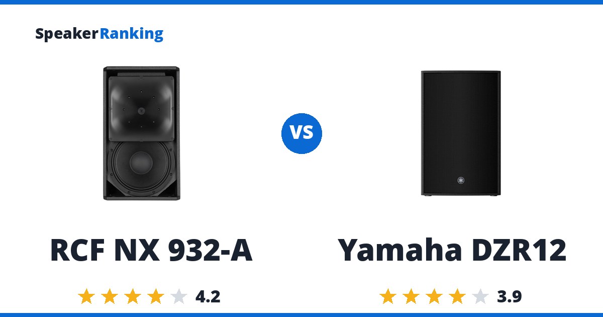 RCF NX 932-A vs Yamaha DZR12